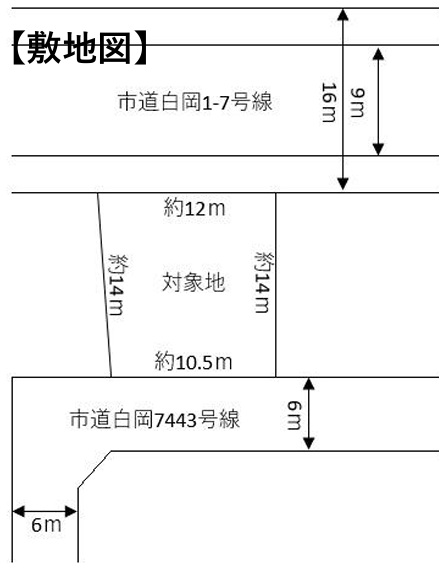 白岡市新白岡　中古戸建の写真2